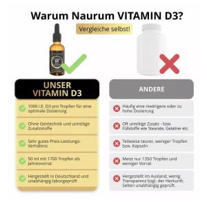 Naurum Vitamin D3 Tropfen 50 ml