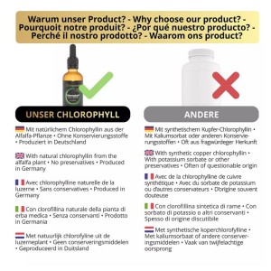 Naurum Chlorophyll Liquid 50 ml