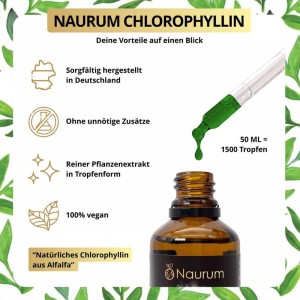 Naurum Chlorophyll Liquid 50 ml