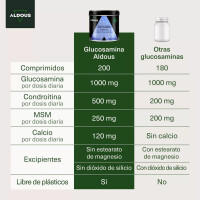 Aldous Bio Glucosamin, Chondroitin, MSM, Kollagen, Hyaluronsäure, Zink, Kalzium und Vitamin D3 - 200 Tabletten