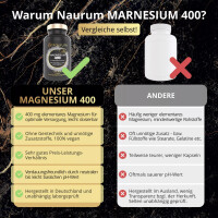 Naurum Magnesium 400 - premium-magnesium 120 Kapseln
