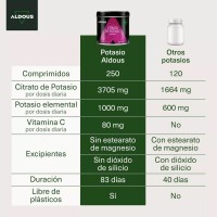Aldous Bio Kaliumcitrat 3705 mg mit 80 mg Vitamin C Aldous - 250 Tabletten