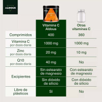 Aldous Bio Vitamin C mit Zink und Coenzym Q10 - 400 Tabletten