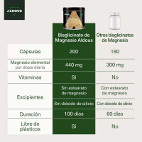 Aldous Bio Magnesiumbisglycinat mit Vitamin C, B5 und B6 - 200 Kapseln
