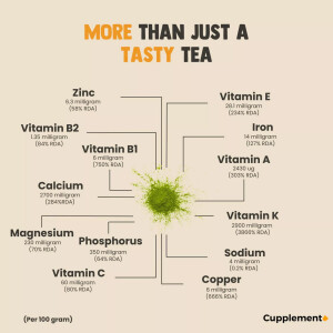 Cupplement – ​​Matcha Bio Premium 90 Gramm