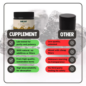 Cupplement – ​​Shilajit-Harz 50g