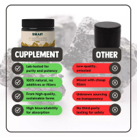 Cupplement – ​​Shilajit-Harz 50g