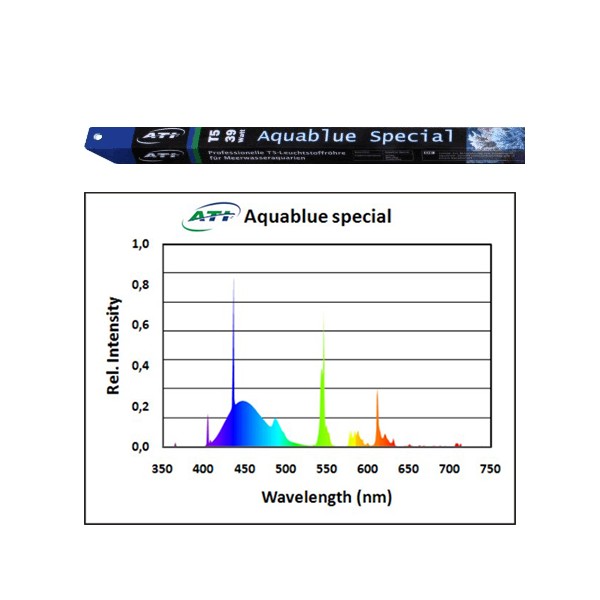 ATI Aquablue spezial T5 80 W
