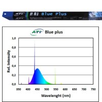 ATI  Blue Plus T5 39 Watt