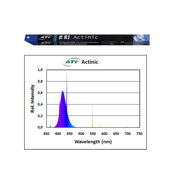 ATI Actinic T5 24 Watt
