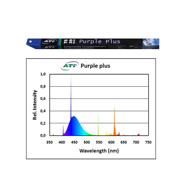 ATI Purple Plus T5 24 Watt