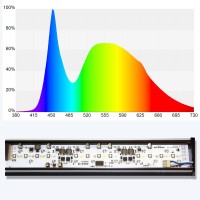 GHL Mitras Lightbar Ocean Blue 100