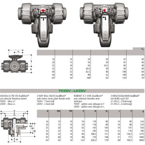 Fip PVC-U 3-Wege Kugelhahn 20mm, L-Bohrung