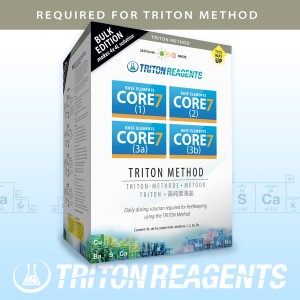 Triton SET Core7 Base Elements Bulk Edition