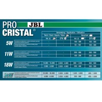 JBL PROCRISTAL UV-C Compact plus 5 W