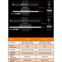 Maxspect Gyre-Flow Pump GF2K