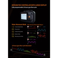 Maxspect Gyre-Flow Pump GF2K