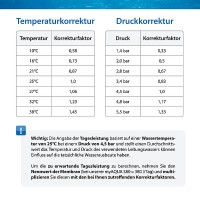 ARKA myaqua 190 Osmoseanlage