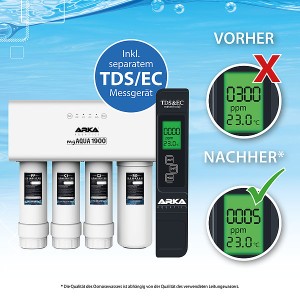 ARKA myAqua 1900 Umkehrosmoseanlage 1900 L/Tag