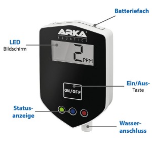 ARKA IN-Line TDS Messgerät