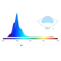 Ecotech Marine Radion XR 30 G6 Blue