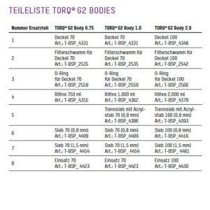 Nyos TORQ G2 Röhre 1000 ml