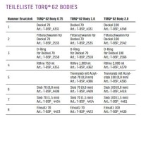 Nyos TORQ G2 Saugnäpfe 4x